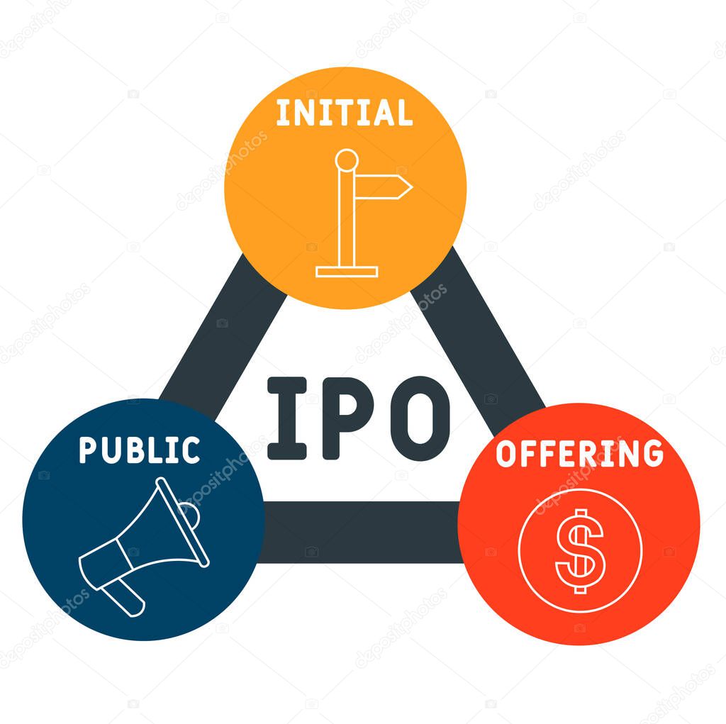 IPO - Initial Public Offering acronym, business concept. Can be used for web and mobile UI/UXIsolated vector illustration