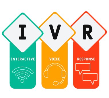 IVR - Etkileşimli Ses Tepkisi, Kısaltma İş Konsepti