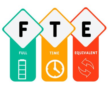 FTE - Tam zamanlı kısaltma, iş konsepti geçmişi. Çizgi simgeleri ve süslemeleri içeren tipografi tasarımı çizimleri. İnternet sitesi tanıtım konsepti vektör düzeni.  