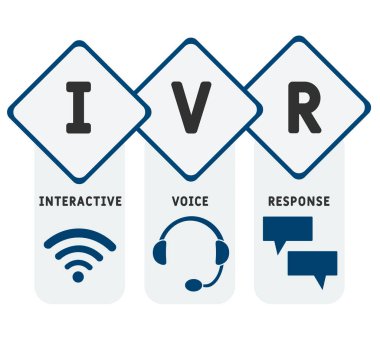 IVR - Etkileşimli Ses Tepkisi, kısaltma iş konsepti geçmişi. Çizgi simgeleri ve süslemeleri içeren tipografi tasarımı çizimleri. İnternet sitesi tanıtım konsepti vektör düzeni.  