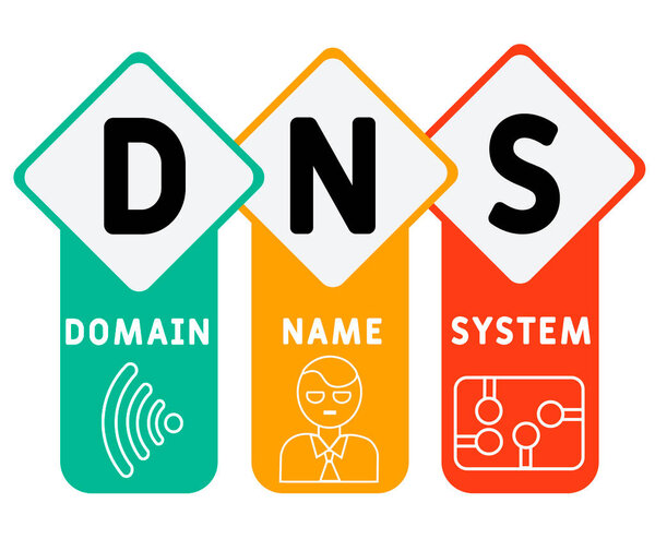 DNS - система доменных имен. бизнес концепция. Векторная инфографика для презентаций, сайтов, отчетов, баннеров 