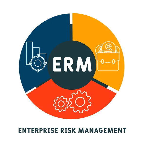 Erm Enterprise Risk Management Concetto Business Illustrazione Infografica Vettoriale Presentazioni — Vettoriale Stock