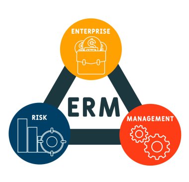 ERM - Atılgan Risk Yönetimi. İş konsepti. Sunumlar, siteler, raporlar ve pankartlar için vektör bilgi gösterimi