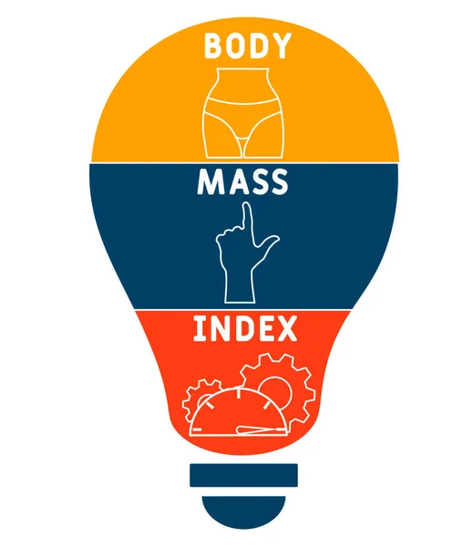 Bmi Body Mass Index Illustratie Met Pictogrammen Voor Webbanner Flyer — Stockvector