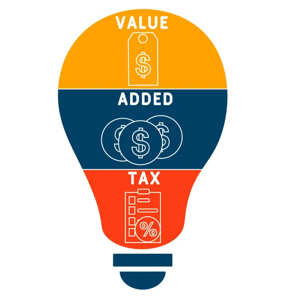 Iva Imposta Sul Valore Aggiunto Acronimo Business Concept Concetto Illustrazione — Vettoriale Stock