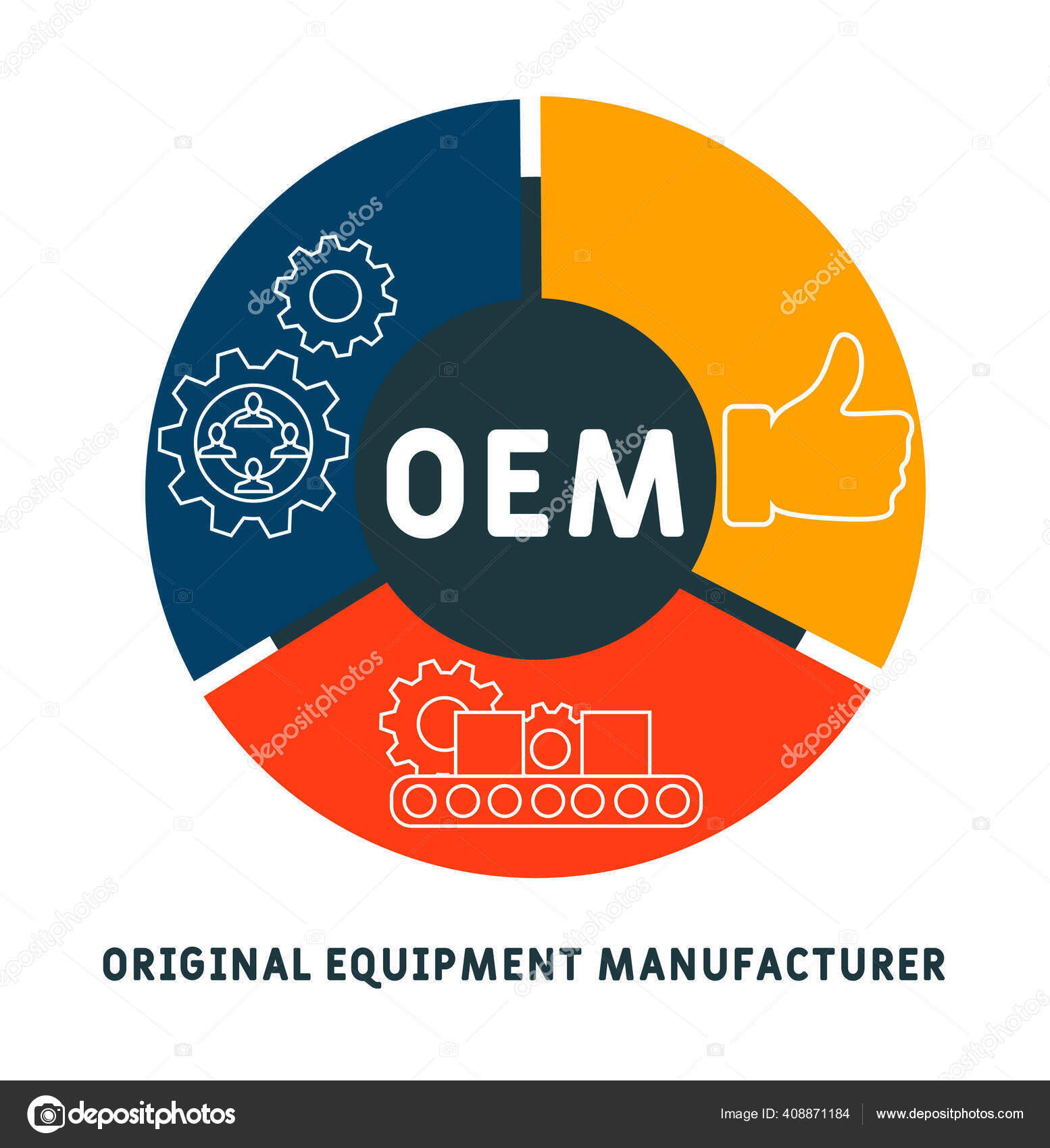 oem-original-equipment-manufacturer-vector-illustration-concept