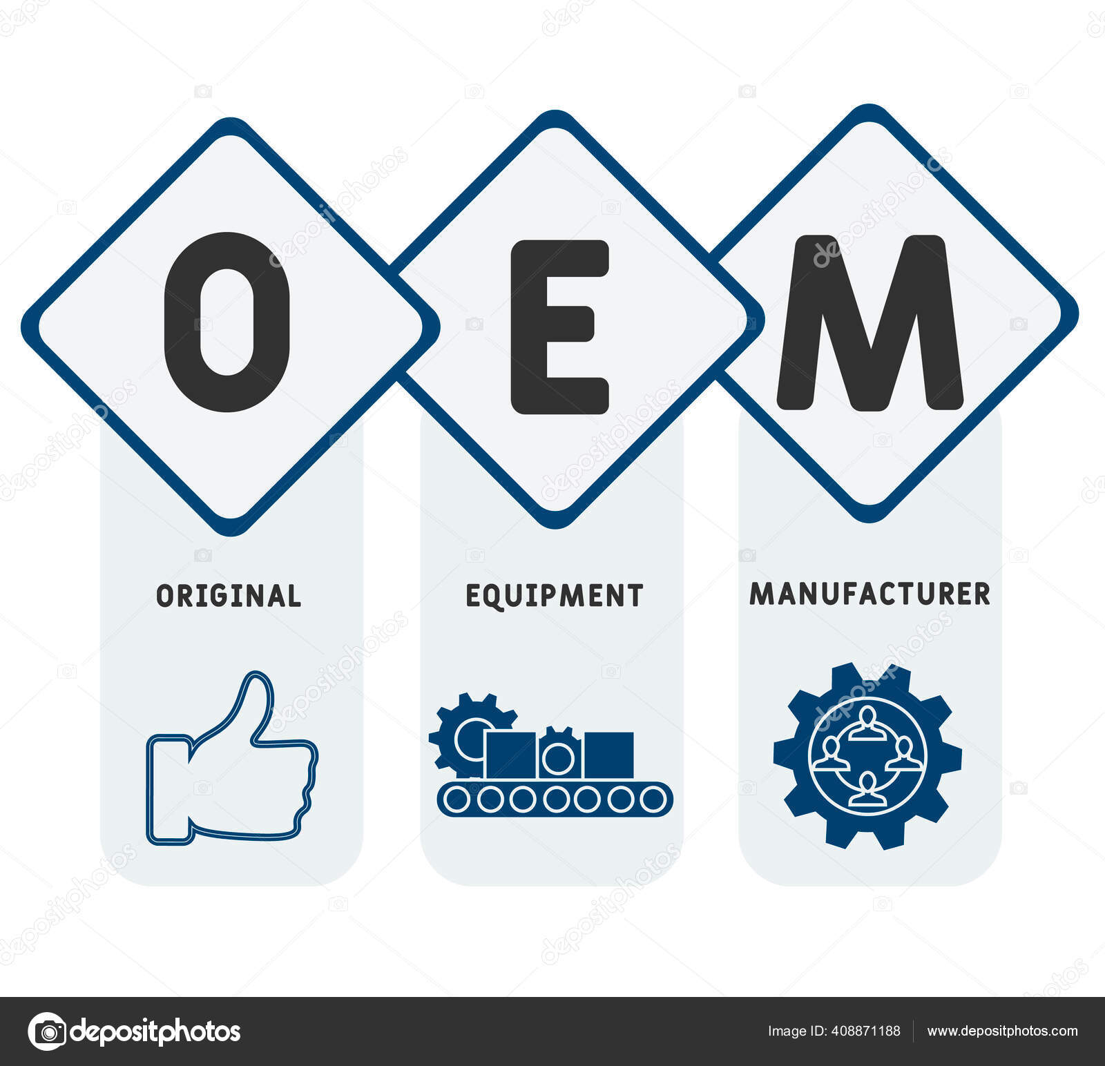 Оем производители. Original Equipment Manufacturer. OEM производитель. OEM Original Equipment Manufacturer. OEM логотип.
