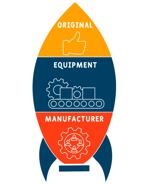 Oem Fabricante Equipamentos Originais Conceito Ilustração Vetorial Com Palavras Chave — Vetor de Stock