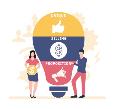 İnsanlarla düz tasarım. USP - Eşsiz Satma Teklifi. İş kavramı geçmişi. Web sitesi afişi, pazarlama materyalleri, iş sunumu, çevrimiçi reklamcılık için vektör illüstrasyonu