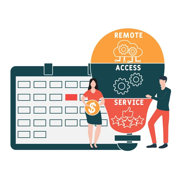 Flaches Design Mit Menschen Ras Remote Access Service Abkürzung Für — Stockvektor