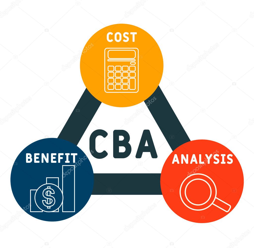 CBA - Cost benefit Analysis . acronym business concept. vector illustration concept with keywords and icons. lettering illustration with icons for web banner, flyer, landing page