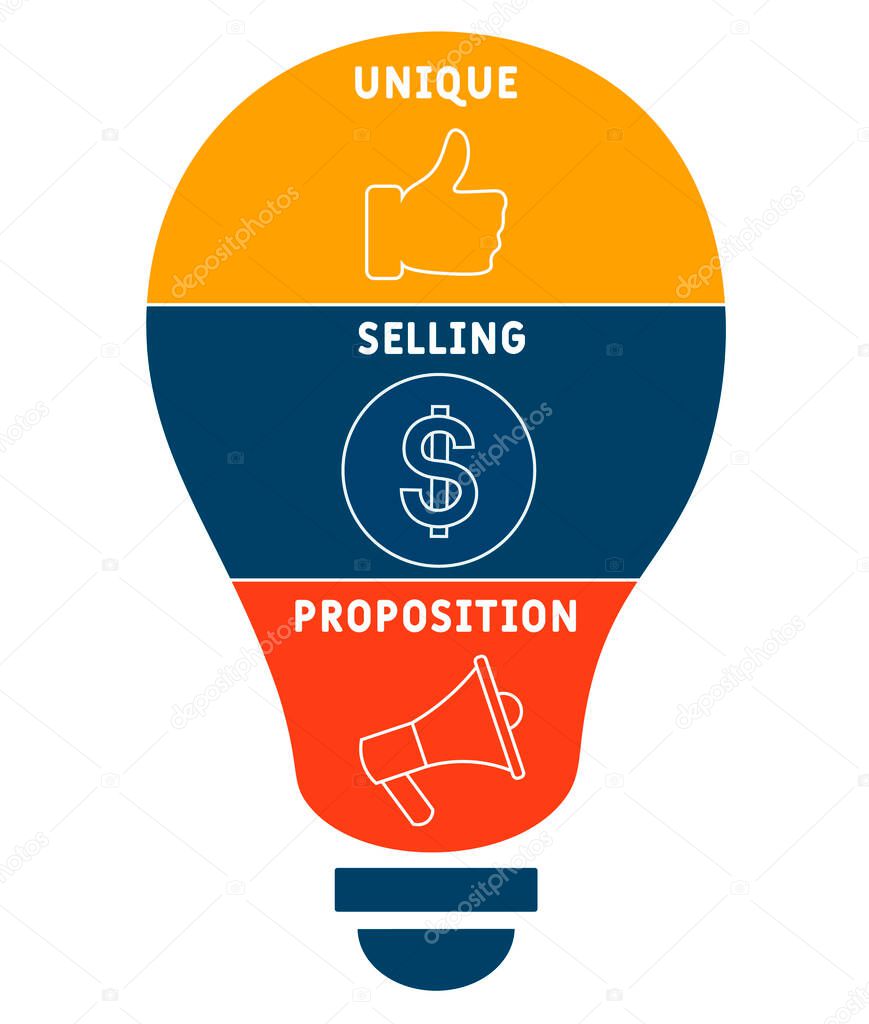 USP - Unique Selling Proposition . business concept background.  vector illustration concept with keywords and icons. lettering illustration with icons for web banner, flyer, landing page