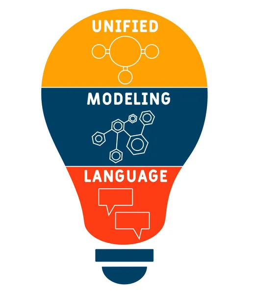 Uml Unified Modeling Language 키워드와 아이콘에 일러스트 플라이어 페이지 아이콘이 — 스톡 벡터