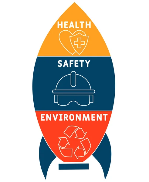 Hse Egészségbiztonsági Környezet Üzleti Koncepció Vektorinfografikai Illusztráció Prezentációkhoz Helyszínekhez Jelentésekhez — Stock Vector