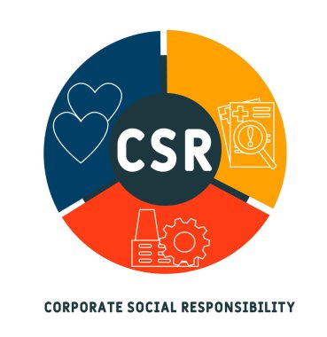 CSR - kurumsal sosyal sorumluluk. Kısaltma iş konsepti. Anahtar sözcükler ve simgelerle vektör illüstrasyon kavramı. Web afişi, el ilanı, iniş sayfası simgeleriyle illüstrasyon