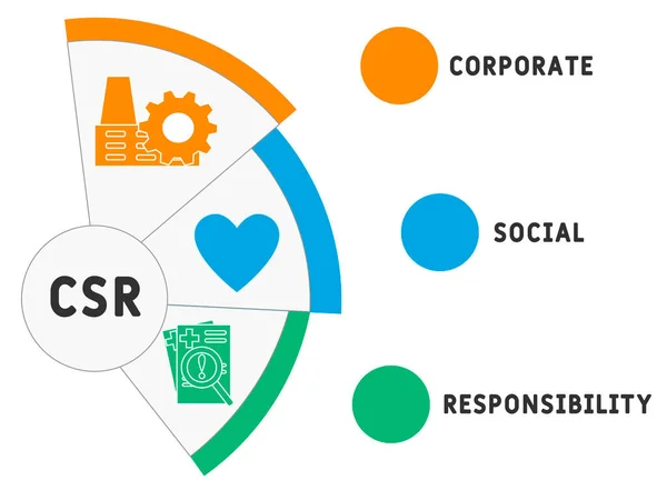 Rsi Responsabilità Sociale Delle Imprese Acronimo Business Concept Concetto Illustrazione — Vettoriale Stock