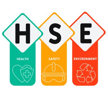 HSE - Sağlık Güvenliği Ortamı. İş konsepti. Sunumlar, siteler, raporlar ve pankartlar için vektör bilgi gösterimi 