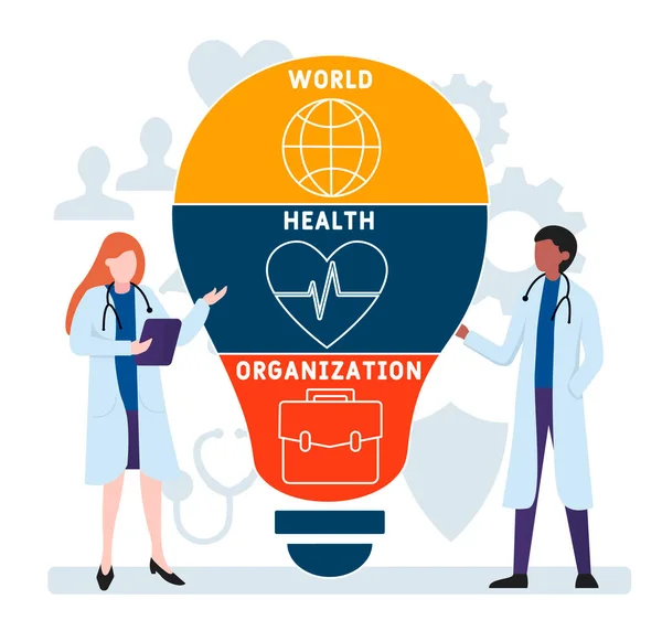 Diseño Plano Con Gente Oms Acrónimo Organización Mundial Salud Concepto — Archivo Imágenes Vectoriales