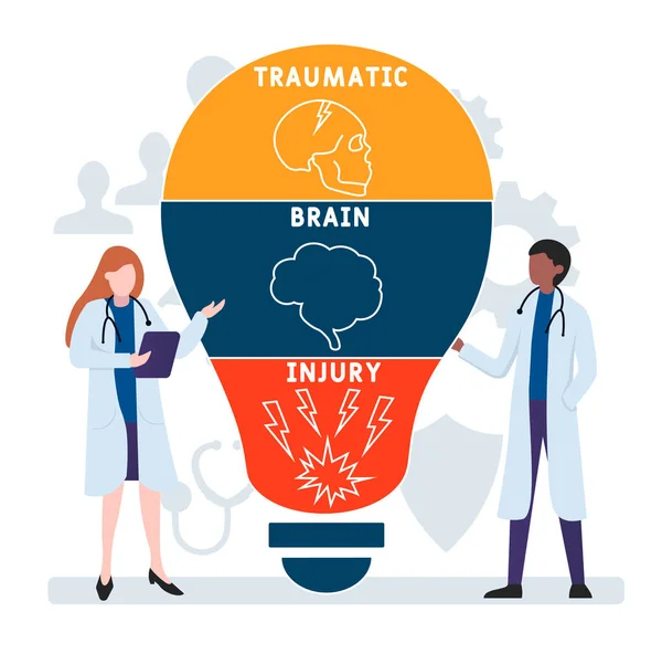 Design Piatto Con Persone Tbi Traumatic Brain Injury Acronimo Concetto — Vettoriale Stock