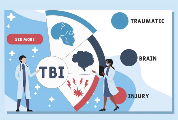 Modèle Conception Site Web Vectoriel Tbi Traumatic Brain Injury Acronyme — Image vectorielle