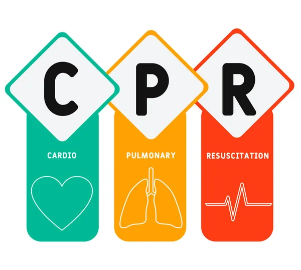 Reanimatie Cardiopulmonale Reanimatie Acroniem Medische Concept Achtergrond Vector Illustratie Concept — Stockvector