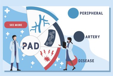 Vektör web sitesi tasarım şablonu. PAD - Periferik arter hastalığı, kısaltma tıbbi konsept. Web sitesi afişi, pazarlama malzemeleri, iş sunumu, çevrimiçi reklamcılık için illüstrasyon.