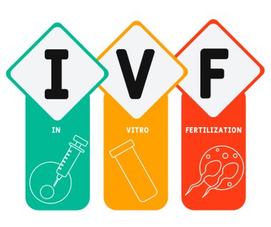 Tüp bebek kısaltmasında tıbbi konsept geçmişi var. Anahtar sözcükler ve simgelerle vektör illüstrasyon kavramı. Web afişi, el ilanı, iniş sayfası simgeleriyle illüstrasyon