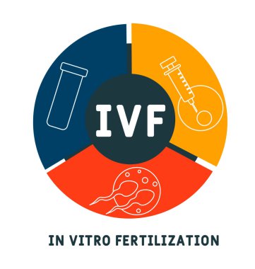 Tüp bebek kısaltmasında tıbbi konsept geçmişi var. Anahtar sözcükler ve simgelerle vektör illüstrasyon kavramı. Web afişi, el ilanı, iniş sayfası simgeleriyle illüstrasyon