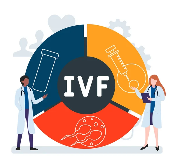 Плоский Дизайн Людьми Ivf Vitro Fertilization Acronym Медична Концепція Візуальне — стоковий вектор