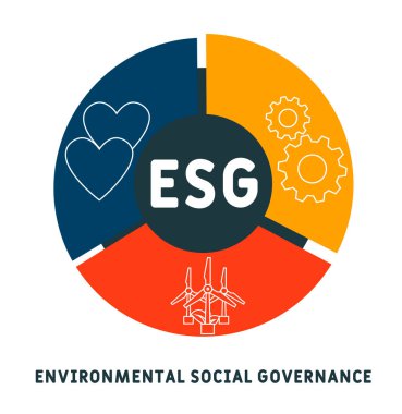 ESG - Çevresel Sosyal ve Yönetim iş konsepti geçmişi. Anahtar sözcükler ve simgelerle vektör illüstrasyon kavramı. Web afişi, el ilanı, iniş sayfası simgeleriyle illüstrasyon