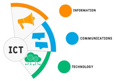 Bilgi Teknolojileri Teknolojisi iş geçmişi. Anahtar sözcükler ve simgelerle vektör illüstrasyon kavramı. Web afişi, el ilanı, iniş sayfası simgeleriyle illüstrasyon