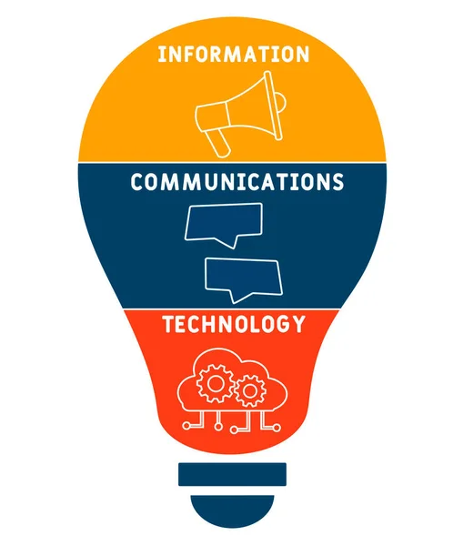 Ict Koncepcja Biznesowa Technologii Informacyjno Komunikacyjnych Koncepcja Ilustracji Wektorowej Słowami — Wektor stockowy