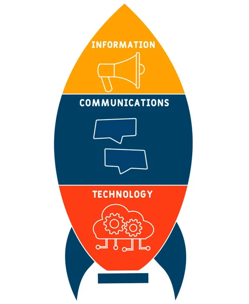 Tic Tecnologia Informação Contexto Empresarial Conceito Ilustração Vetorial Com Palavras — Vetor de Stock