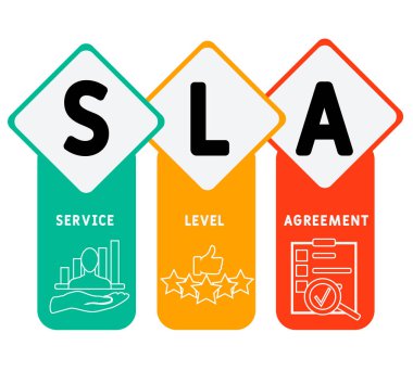 SLA - Service Level Agreement acronym, business concept background. Concept with keywords, letters and icons. Colored flat vector illustration. Isolated on white background. clipart