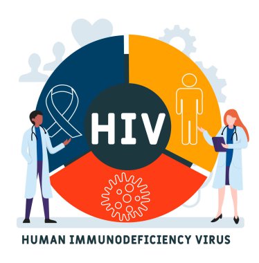 İnsanlarla düz tasarım. HIV - İnsan Bağışıklık Yetmezliği Virüsü, tıbbi konsept. Web sitesi afişi, pazarlama materyalleri, iş sunumu, çevrimiçi reklamcılık için vektör illüstrasyonu