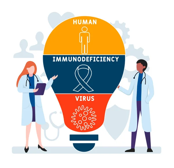 Επίπεδη Σχεδίαση Ανθρώπους Hiv Ιός Ανθρώπινης Ανοσοανεπάρκειας Ιατρική Έννοια Εικονογράφηση — Διανυσματικό Αρχείο