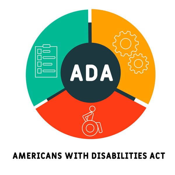 АДА - Американцы с ограниченными возможностями акроним, медицинская концепция фона. концепция векторной иллюстрации с ключевыми словами и значками. буквенные иллюстрации с иконками для веб-баннера, флаера, целевой страницы