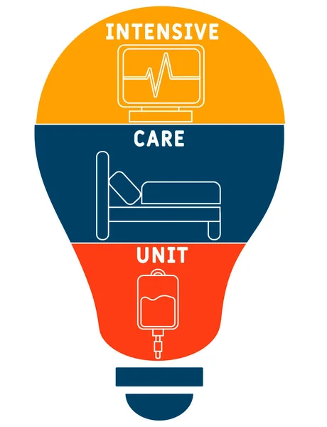 Icu 集中治療室の頭字語 医学的概念の背景 キーワードやアイコンを使ったベクターイラストのコンセプト ウェブバナー チラシ ランディングページのアイコンでイラストをレタリング — ストックベクタ