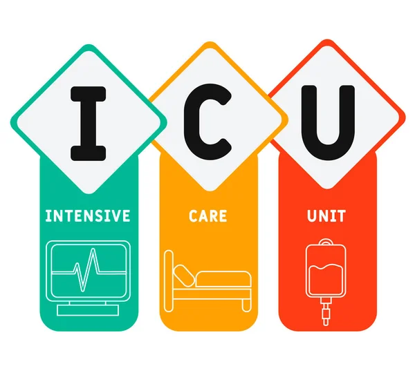 Icu Intensive Care Unit Acronym Medical Concept Background 키워드와 아이콘에 — 스톡 벡터
