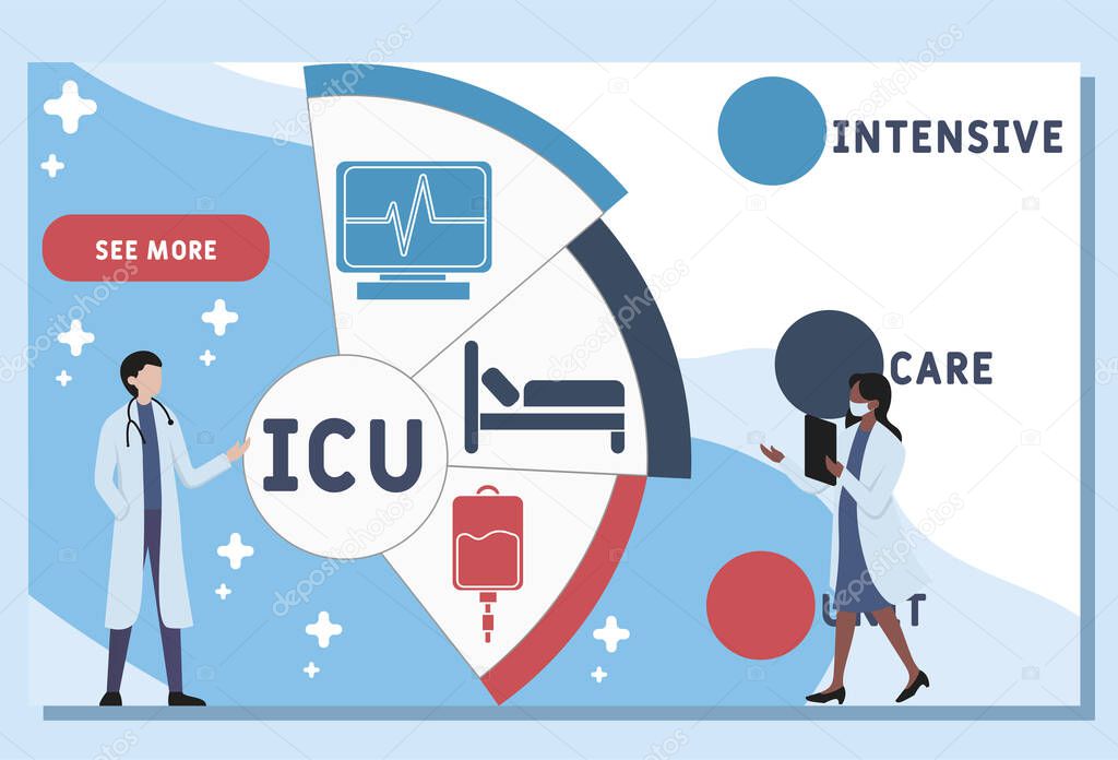 Vector website design template . ICU - Intensive Care Unit, acronym medical concept. illustration for website banner, marketing materials, business presentation, online advertising.