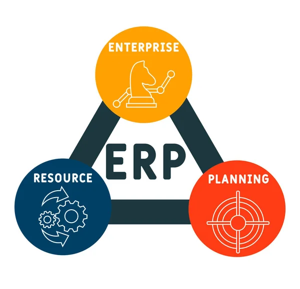 Erp Enterprise Resource Planning Business Concept Background Concetto Illustrazione Vettoriale — Vettoriale Stock