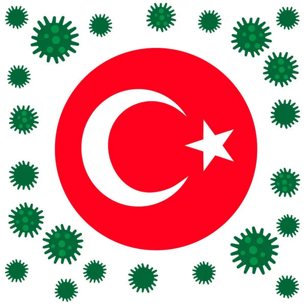 土耳其国旗 带有致命的Coronavirus Covid 带有Coronavirus 2019 Ncov病毒株蔓延的横幅 在土耳其国旗的背景下发现的一种大型考拉氏菌 — 图库矢量图片