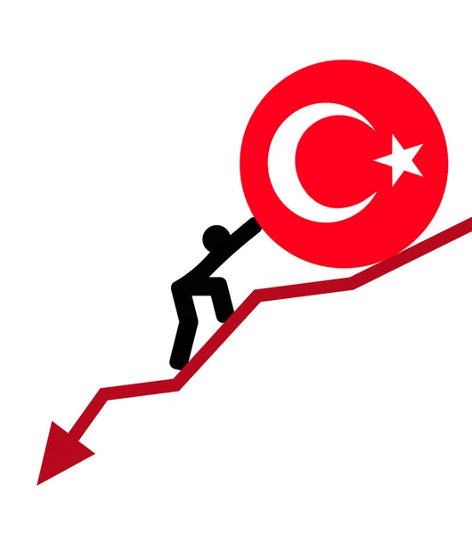 经济箭从金融危机中落下 人类卷起了一张土耳其国旗地图 萧条和世界经济危机期间的支助概念 — 图库矢量图片