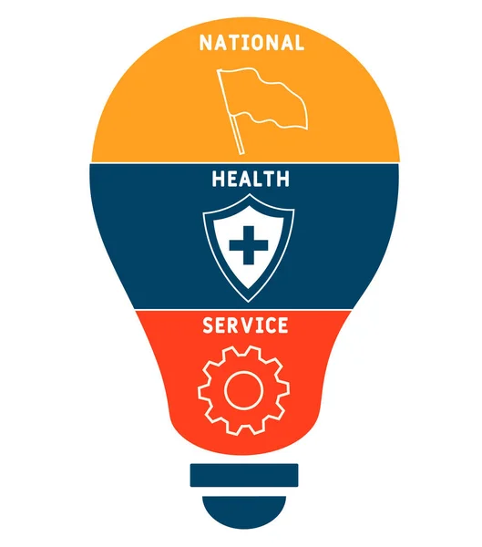 Nhs National Health Service Medical Concept Vector Illustration Concept Keywords — Stock Vector