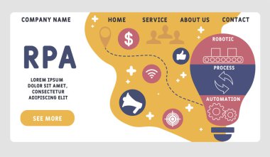 Vektör web sitesi tasarım şablonu. RPA - Robotik işlem otomasyon kısaltması, iş kavramı. Web sitesi afişi, pazarlama malzemeleri, iş sunumu, çevrimiçi reklamcılık için illüstrasyon. 