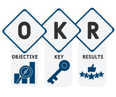 OKR - Objektif Anahtar Sonuçları kısaltma iş konsepti geçmişi. Anahtar sözcükler ve simgelerle vektör illüstrasyon kavramı. Web afişi, el ilanı, iniş sayfası simgeleriyle illüstrasyon