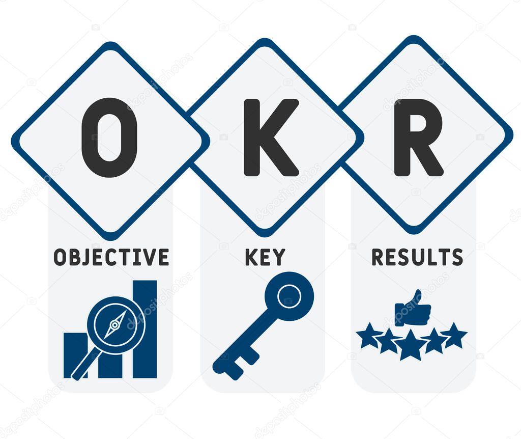 OKR - Objective Key Results  acronym  business concept background. vector illustration concept with keywords and icons. lettering illustration with icons for web banner, flyer, landing page