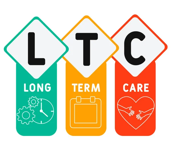 Ltc Acronimo Long Term Care Background Concettuale Medico Concetto Illustrazione — Vettoriale Stock