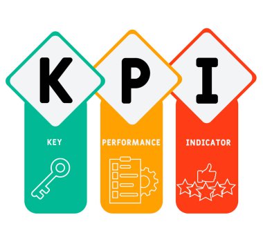KPI - anahtar performans göstergeleri kısaltma iş konsepti geçmişi. Anahtar sözcükler ve simgelerle vektör illüstrasyon kavramı. Web afişi, el ilanı, iniş sayfası simgeleriyle illüstrasyon