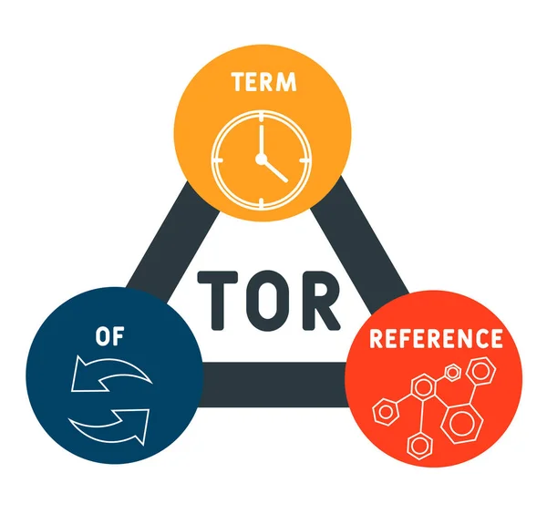 Tor Referentieacroniem Bedrijfseconomische Achtergrond Vector Illustratie Concept Met Trefwoorden Pictogrammen — Stockvector